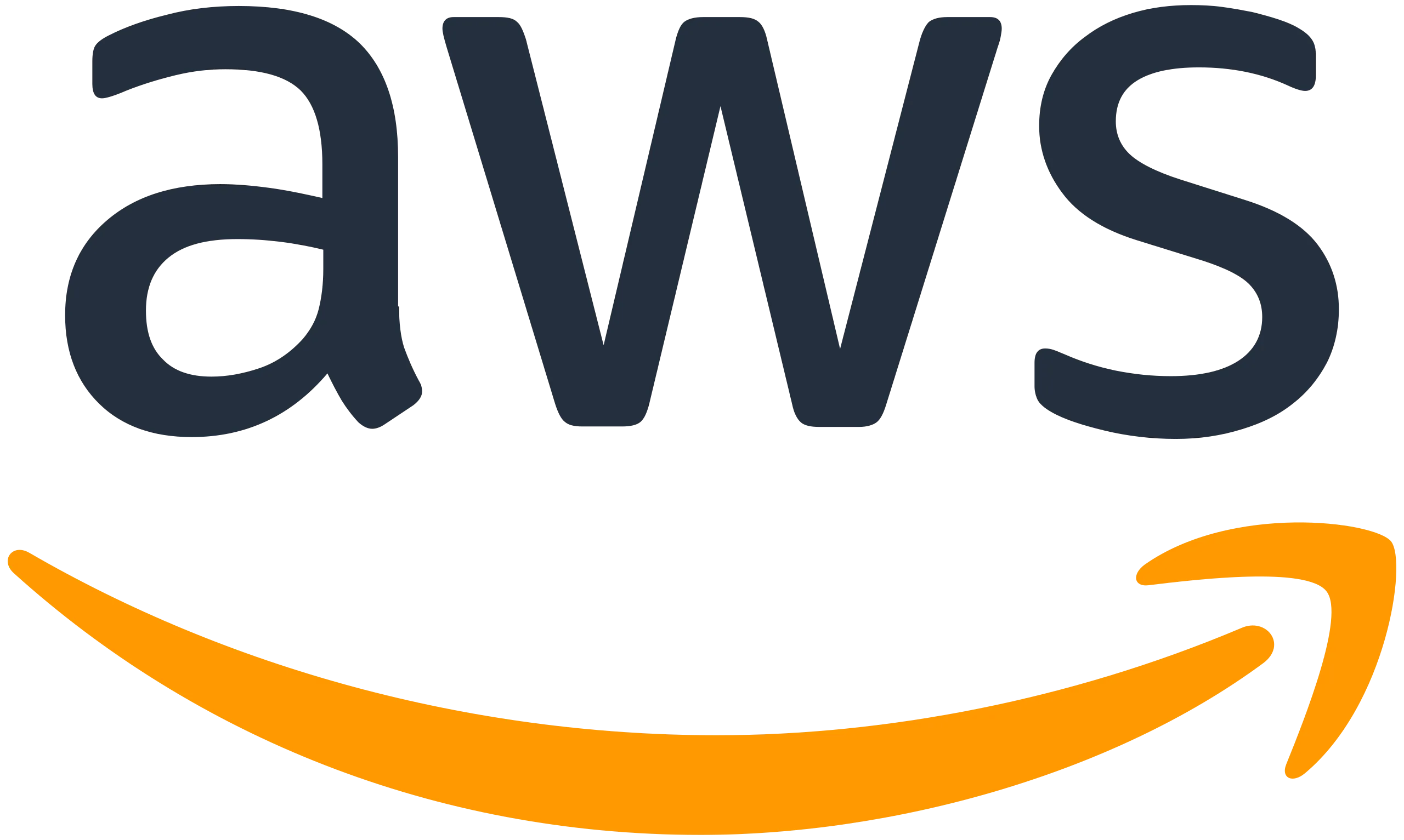 AWS Skill Builder